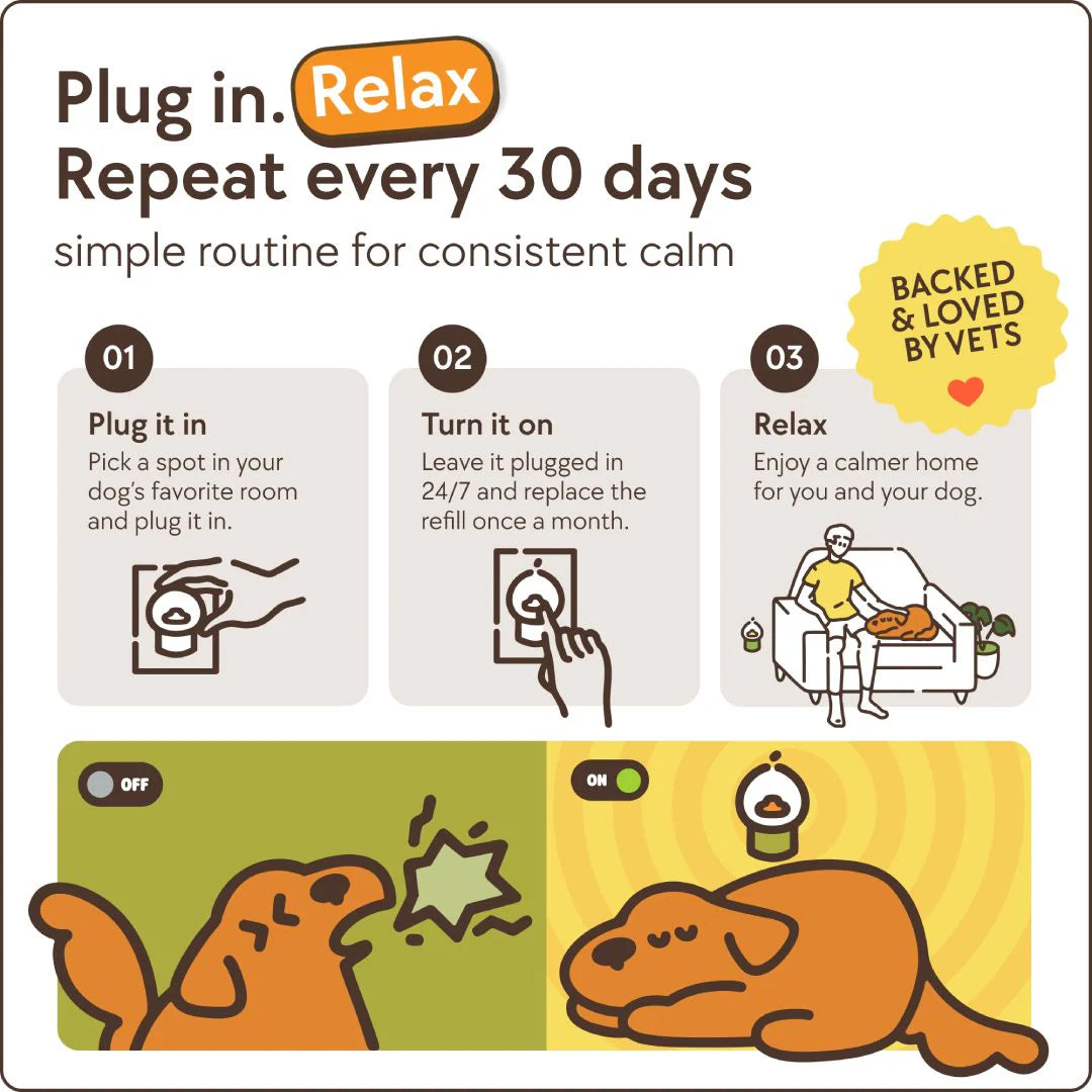 TheraPaw Dog Calming Diffuser