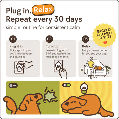 TheraPaw Dog Calming Diffuser